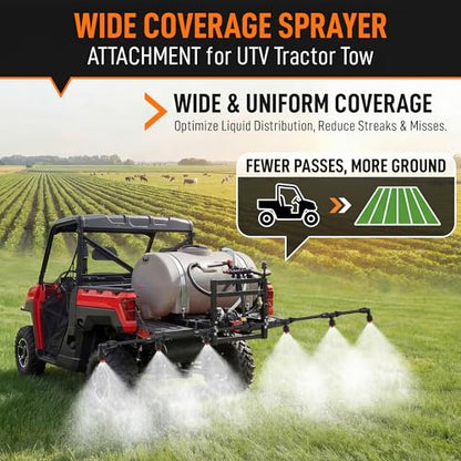Boom Sprayer Wand ATV Sprayers Kit with Fittings(Plastic,6 Nozzles) - color: Plastic