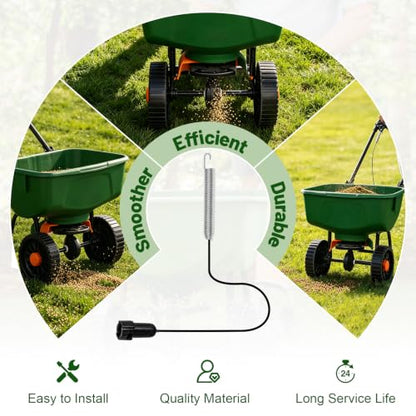 Control Cable Compatible with Scotts DLX Turf Builder EdgeGuard Spreader | Lawn Spreader Control Cable, Fits DLX Turf Builder EdgeGuard Broadcast, Push-Pull Locking Lever Cord, Durable Fertilizer Part - size: DLX