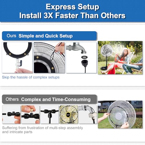 POCKET PANDA Fan Misting Kit. Fan Misters for Cooling Outdoor - size: 20FT
