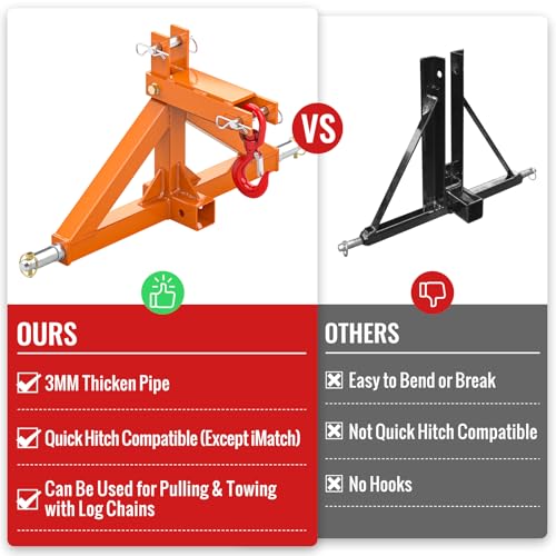 3 Point Trailer Hitch 2” Receiver Quick Hitch Compatible with Cat 1 Tractor - color: Orange