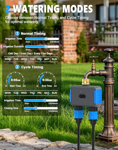 WiFi Sprinkler Timer, Smart Bluetooth Hose Timers - size: 2 Outlet