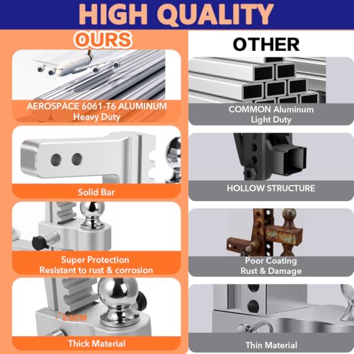 2" Aerospace Aluminum Trailer Hitch with 6 Inch Rise/Drop & 12,500 lbs GTW - color: Silver