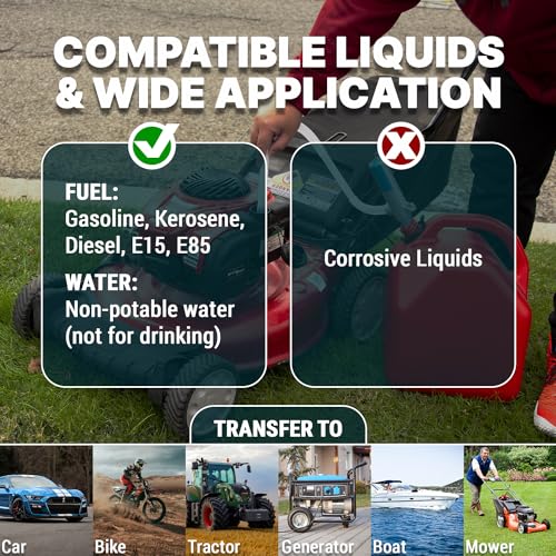 TERA PUMP Automatic Portable Battery Operated Water/Fuel Transfer Pump - style: Basic Stick Pump (AA)