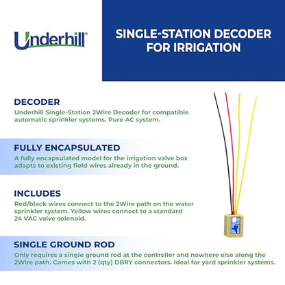 Underhill Sprinkler Irrigation System, Single-Station Decoder, Controllers, Valve Box, Lawn Garden, TW-TK-DEC-01 - style: Single Station Decoder