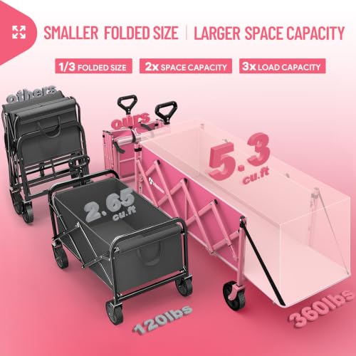 HIKEMOON 43'' Extra Long Folding Wagon with Extended Tailgate, Pink - color: Pink