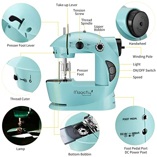 Magicfly Mini Sewing Machine with Extension Table, Dual Speed Portable Sewing Machine for Beginners with Light, Sewing Kit for Household Use, Blue - color: blue