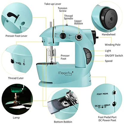 Magicfly Mini Sewing Machine with Extension Table, Dual Speed Portable Sewing Machine for Beginners with Light, Sewing Kit for Household Use, Blue - color: blue