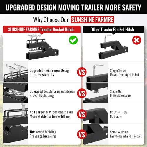 2026 Upgraded Clamp on Trailer Hitch for Tractor Bucket - color: Black