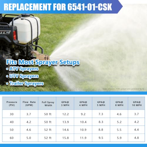 Upgraded Boomless Sprayer Nozzle with Quick-Mount Bracket, 90° & 180° Half/Full Broadcast Spray Nozzle, Replaces 6541-01-CSK, 50 Ft Coverage, Solid Brass for ATV UTV Trailer Sprayers