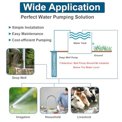3" Deep Well Submersible Pump 110V Deep Well Pump w/Control Box,100FT Cord - size: 3"-1HP-110V + Control Box