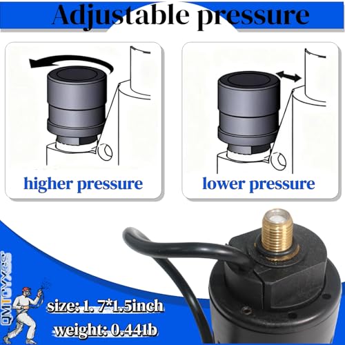 Replacement for Graco 390 Parts - 249005 Pressure Regulator Valve