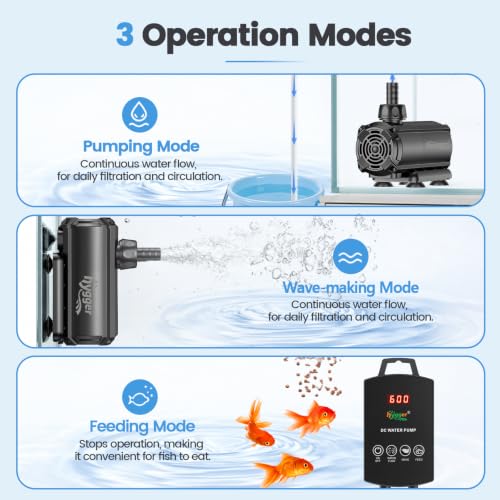 hygger Submersible Pump 800GPH, 27W Water Fountain Pump With Controller - size: 800GPH 27W