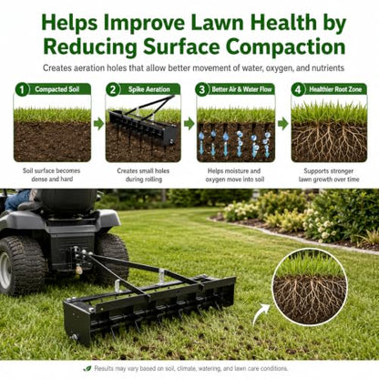 32 Inch Tow Behind Spike Aerator with 200 lb Weight Capacity