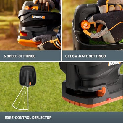 WORX Cordless Broadcast Spreader, 20V Seed Spreader, WG869 - style: Battery & Charger Included