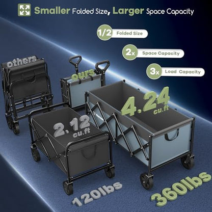 HIKEMOON 34'' Extra Long Folding Portable Wagon, 120L 360LBS Blue & Grey - color: Blue & Grey