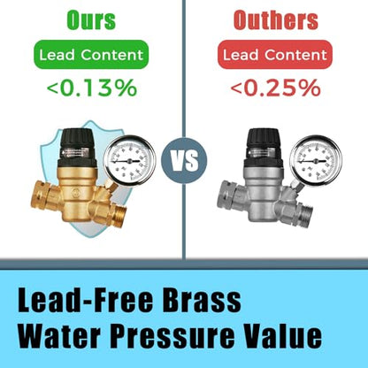 SheeChung RV Water Pressure Regulator, Brass Lead-Free Pressure Regulator