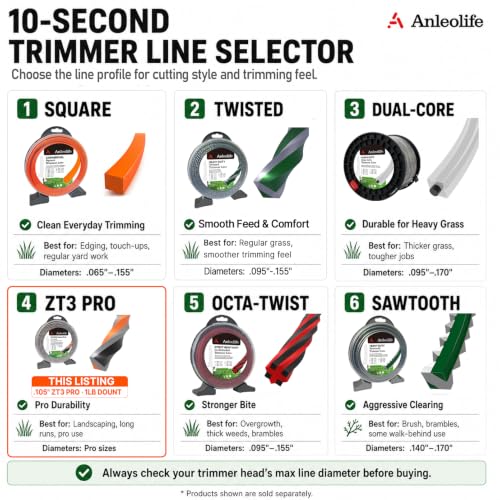 Anleolife .105" ZT3 Pro Heavy Duty Weed Eater String, 282ft 1 lb Donut - color: 1lb .105" (2.65mm)