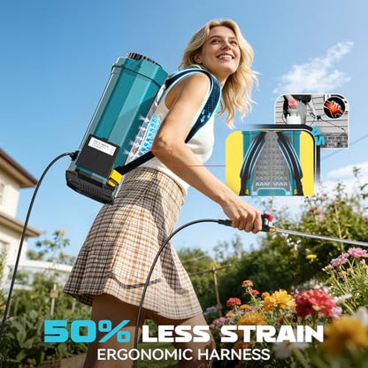 Battery Powered Backpack Sprayer Auto Mixer Compatible with Makita 18V - color: Blue