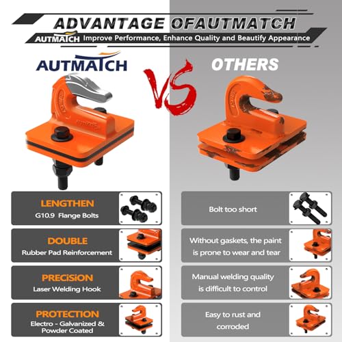 AUTMATCH Tractor Bucket Grab Hook 3/8"" (2-Pack) Grade 70 Drop Forged Steel - color: Orange