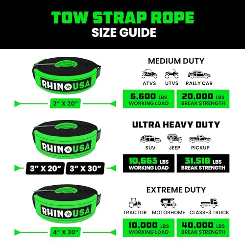 Rhino USA Recovery Combo Kit - 20ft Tow Strap & Hitch Receiver - color: 20' Strap + Hitch