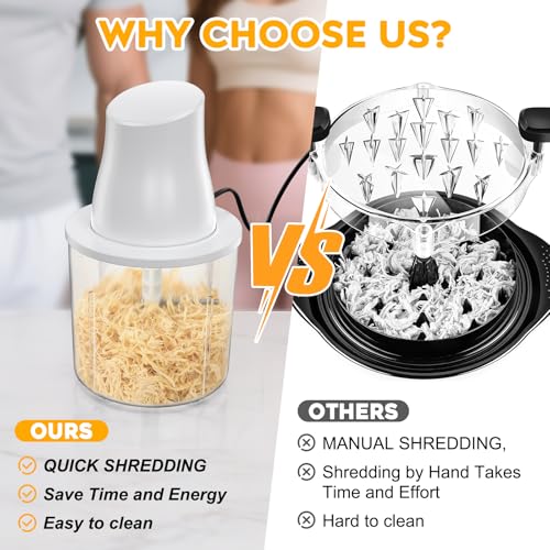Electric Chicken Shredder Tool: 250W Multifunctional Press-to-Operate Meat Shredder Tool with Large Capacity - Meat Grinder for Chicken Breast, Meats, Fruits, Vegetables, Nuts (White) - color: White