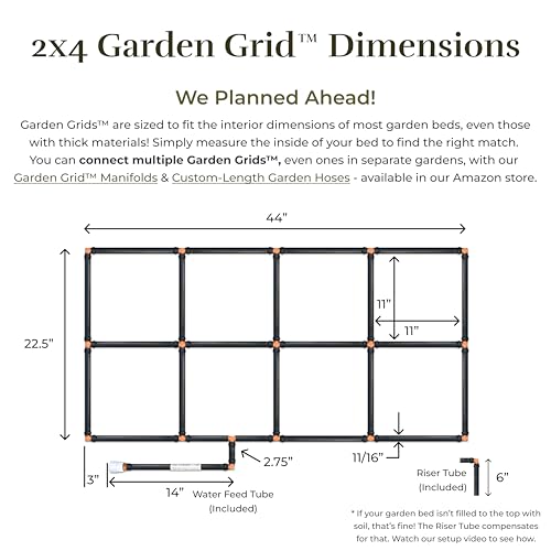 Garden Grid 2x4 | Garden Drip Irrigation System for Raised Beds | Pre-Built - size: 2x4, style: Standard