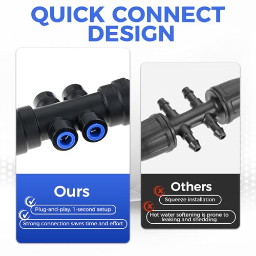 8 Pcs 1/4 Inch Drip Irrigation 6-Way Splitter Connector