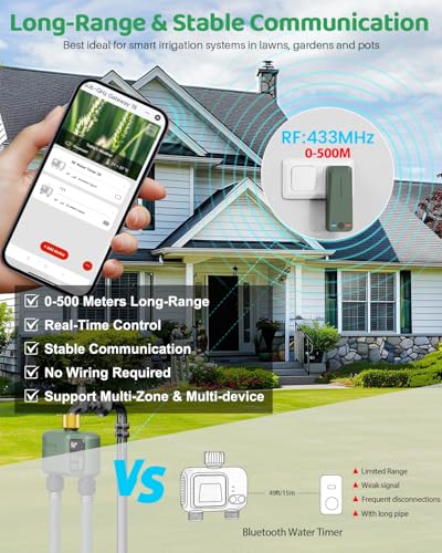 WiFi Water Timer 2 Zone for Garden Hose, Brass Inlet - size: 2 Outlet In