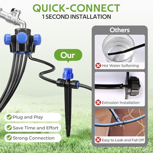 HIRALIY 100FT Drip Irrigation Kit for Raised Beds & Gardens - size: 100FT