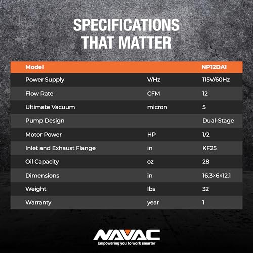 NAVAC NP12DA1 Ammonia Vacuum Pump - 12 CFM, 5 Microns, Dual Stage - style: NP12DA1