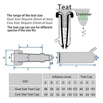 6L Goat Milking Machine, Pressure Gauge Pump Goat Milker (Pro Plus)