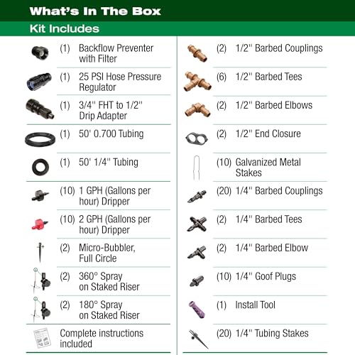 Rain Bird LNDDRIPKIT Drip Irrigation Kit - size: Standard Kit, style: Landscape/Garden Kit