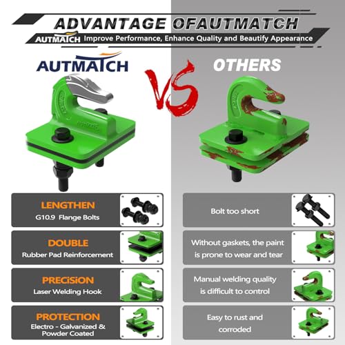AUTMATCH Tractor Bucket Grab Hook 3/8"" (2-Pack) Grade 70 Drop Forged Steel - color: Green