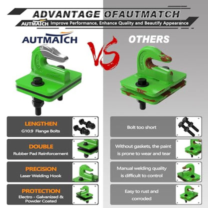 AUTMATCH Tractor Bucket Grab Hook 3/8"" (2-Pack) Grade 70 Drop Forged Steel - color: Green