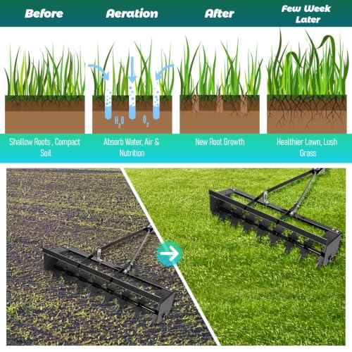 400 LBS Heavy Duty Pull Behind Aerator,Thickened Iron Frame,Lawn Aerator