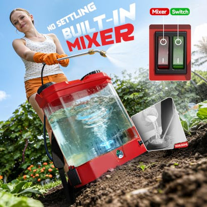 Ecarke Battery Backpack Sprayer Compatible with Milwaukee 18V (Tool Only) - color: Red