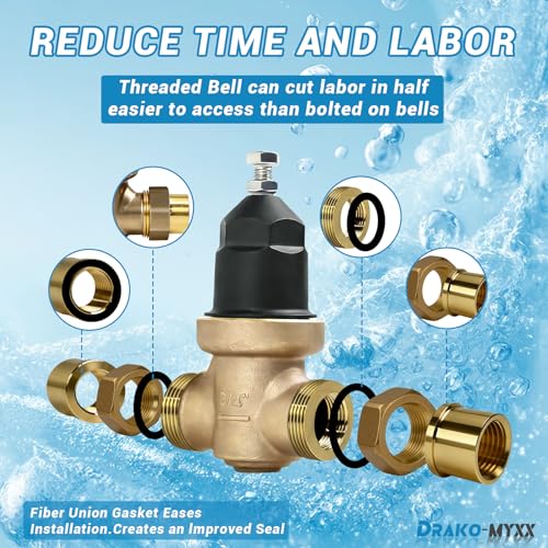 3/4" NR3XL Pressure Reducing Valve With Double Union FNPT Connection - size: 0.75 Inch
