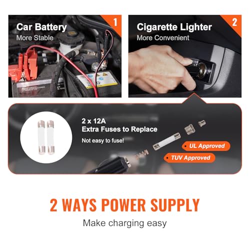 VEVOR Electric Car Jack 5 Ton with Electric Impact Wrench & Inflator Pump