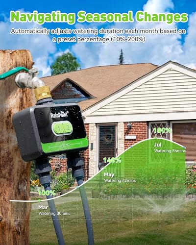 RainPoint WiFi Water Timer WiFi Hose Timer Smart Irrigation System for Garden Lawn Yard