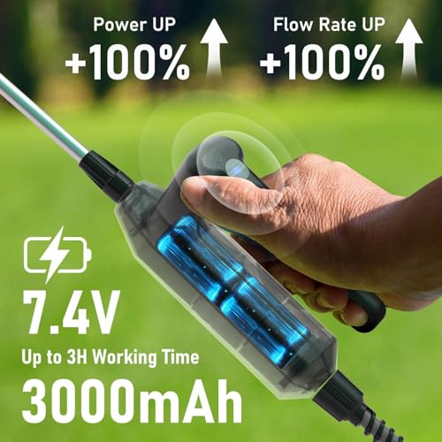 Battery Powered Garden Sprayer 2 Gallon, 7.4V Electric Pump Sprayer