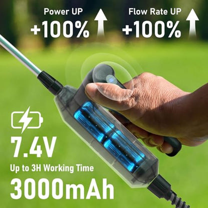 Battery Powered Garden Sprayer 2 Gallon, 7.4V Electric Pump Sprayer