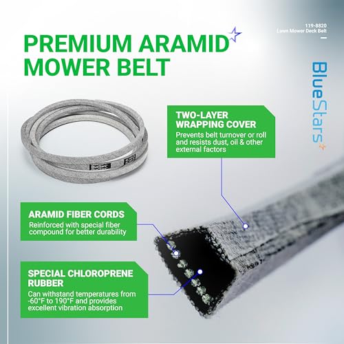 BlueStars 119-8820 Mower Drive Deck V-Belt | Aramid Cord | 1/2" x 141.5" - size: 119-8820, style: Aramid Cord