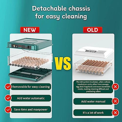 Intelligent Poultry Incubator - 38 Eggs, Automatic Turner & Temperature Control for Hatching Chicken, Quail, Bird & Duck Eggs