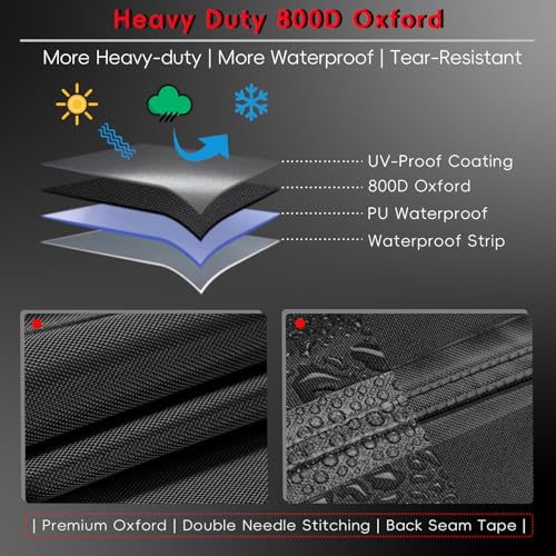 Push Lawn Mower Cover | Heavy Duty 800D Oxford