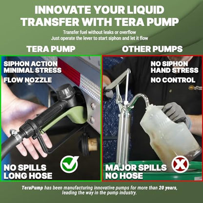 TERA PUMP Drum Barrel Pump w/Gas Pump Style Nozzle - style: Diesel / Fuel Pump