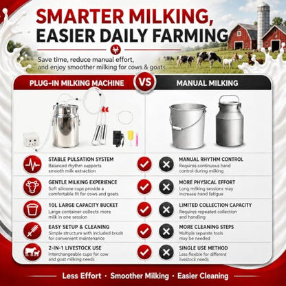 Nakkaa 2 in 1 10L Cow and Goat Milking Machine