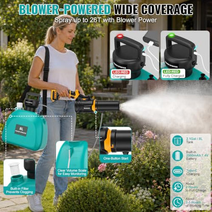 3-in-1 Battery Powered Sprayer Blower Compatible for Dewalt 20V Battery - color: Yellow