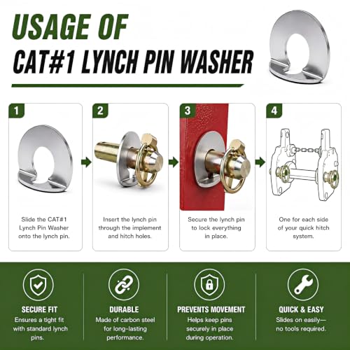 Cat 1 Easy Change Quick Hitch Replacement Hardware Kit for 3-Point Hitch