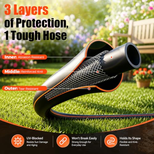 100FT Retractable Garden Hose Reel 5/8 Inch Heavy Duty Wall Mounted Retractable Hose Reel with 9-Pattern Nozzle, 180° Swivel Auto Rewind, Any Length Lock Water Hose Reel for Yard Garden Car Washing - size: 100ft 5/8inch