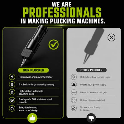 ORIXA Heavy-Duty Electric Chicken Plucker, High-Power Cordless Poultry Feather Remover with Auto-Adjusting 304 Stainless Steel Tweezer Head, Rechargeable for Chicken, Duck & Goose